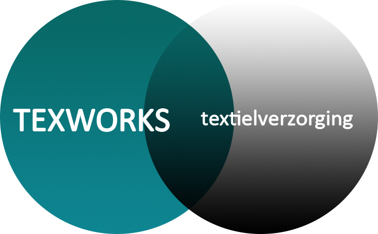 Texworks